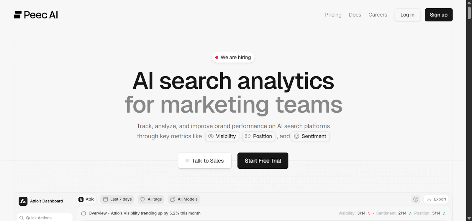 SMB AI visibility tools