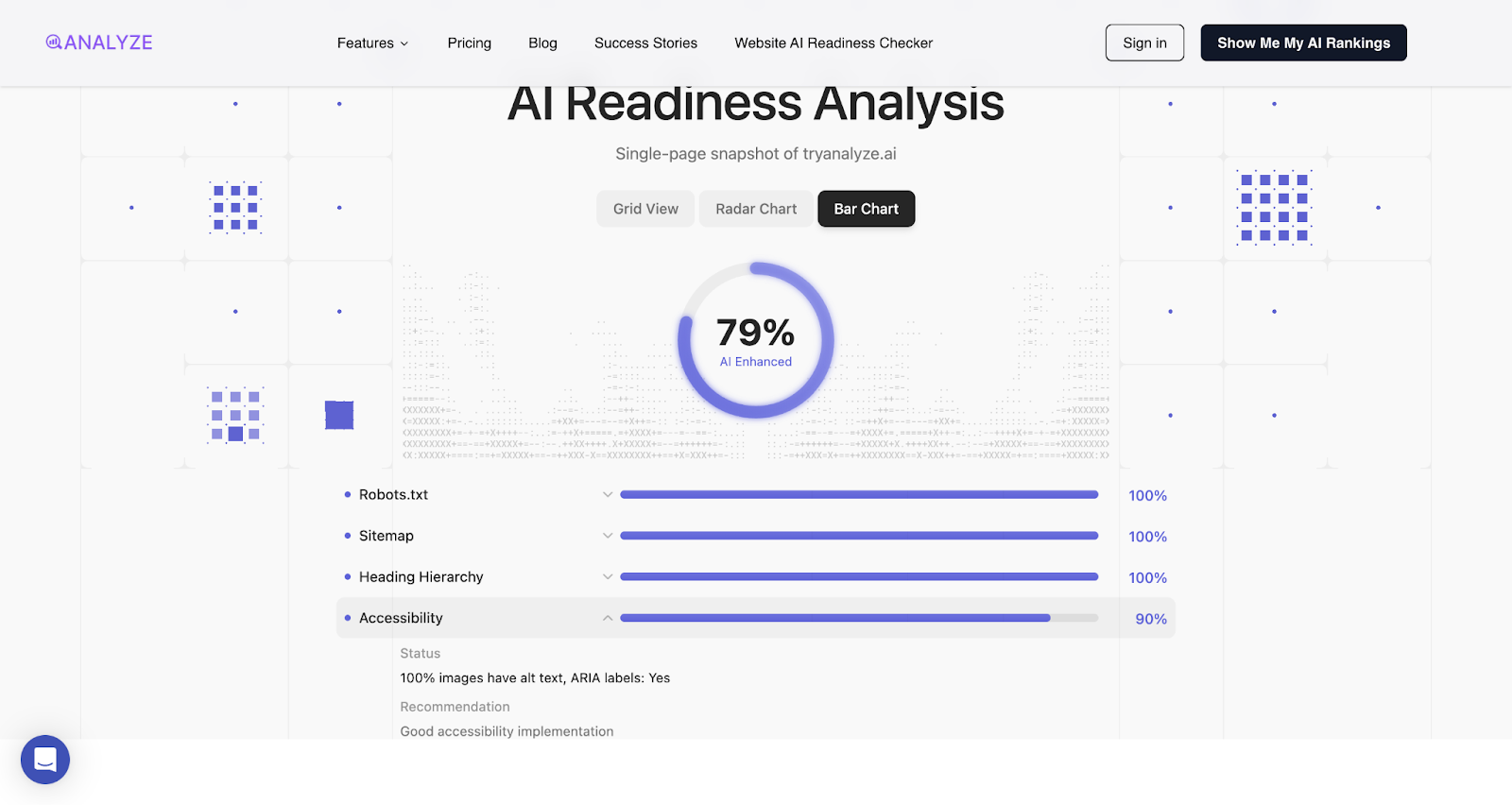 color contrast checker, AI website audit