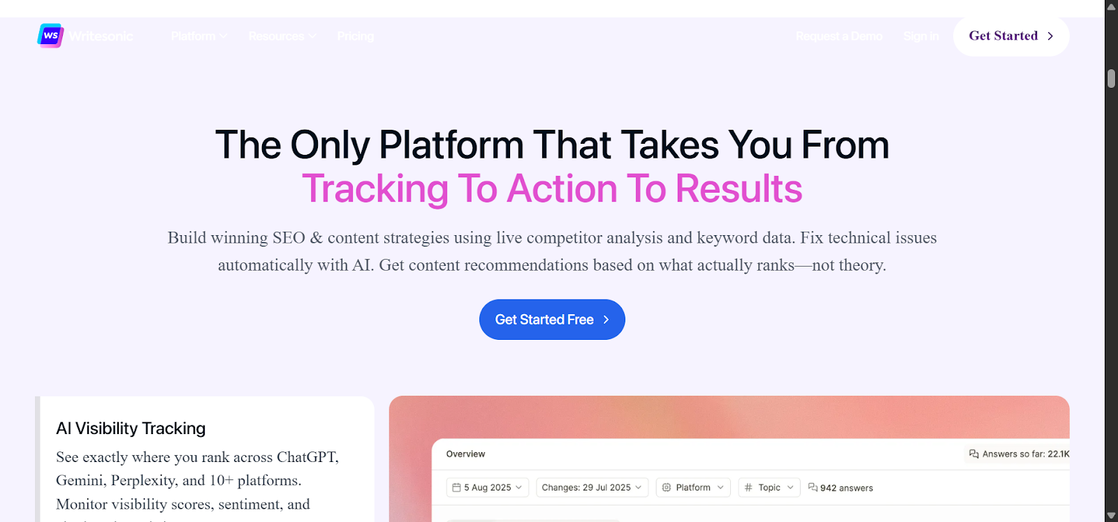 AI SERP optimization