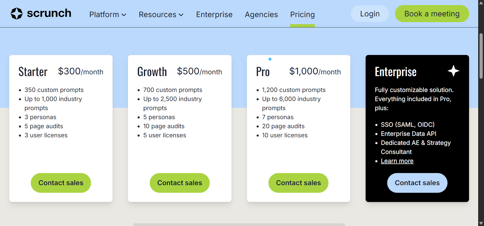 entity-based SEO tools