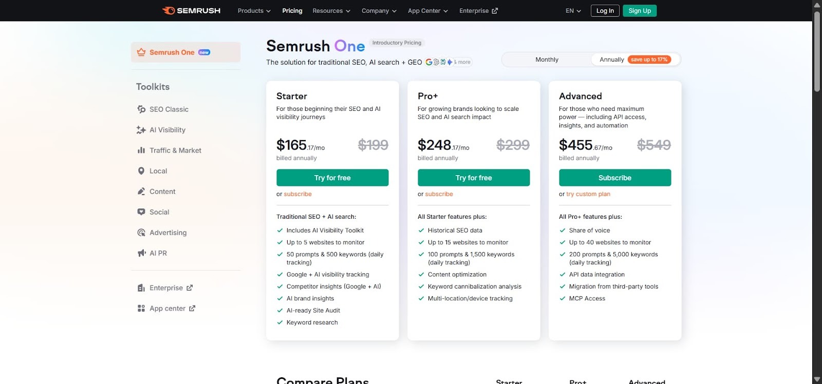 generative AI SEO tools