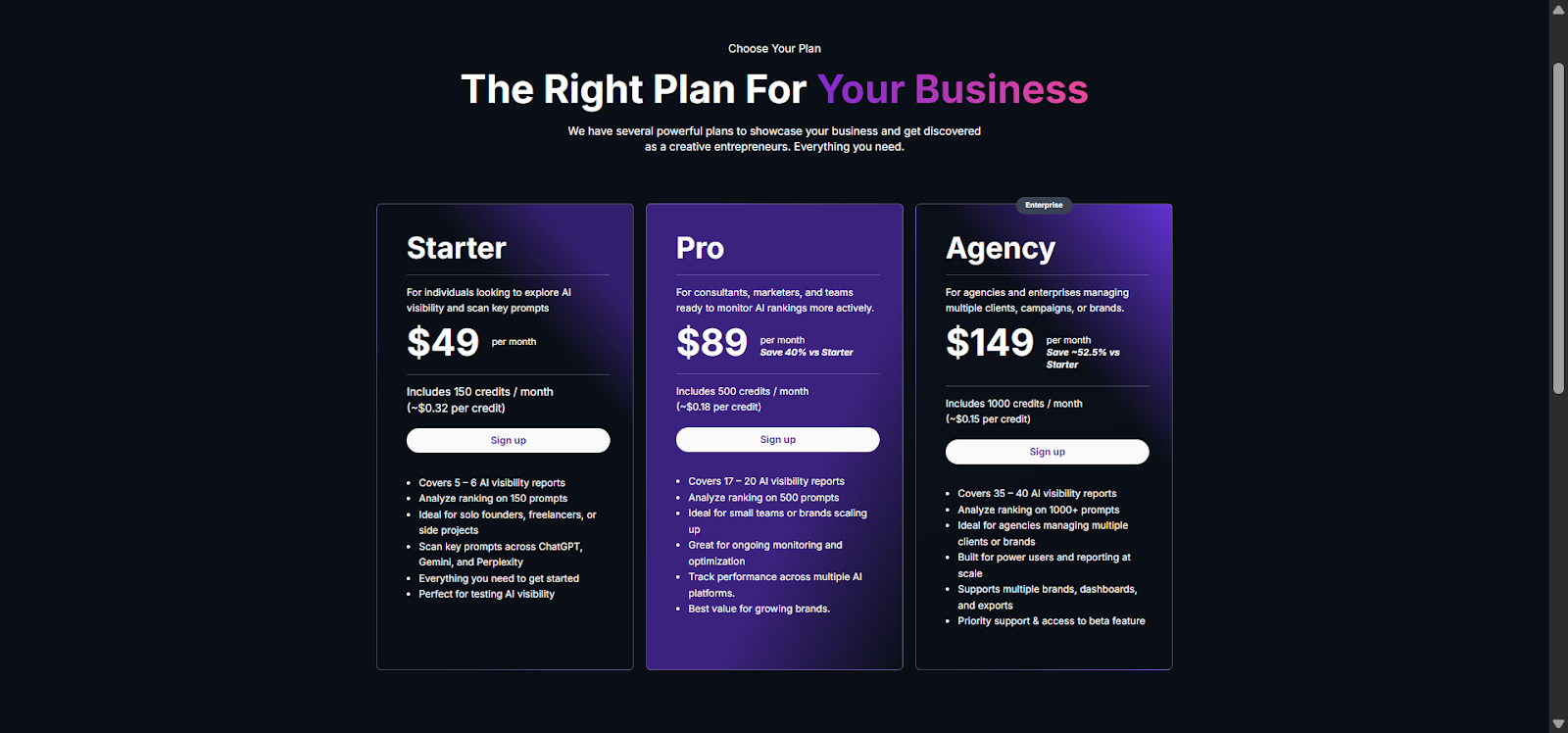 AI-driven search analytics