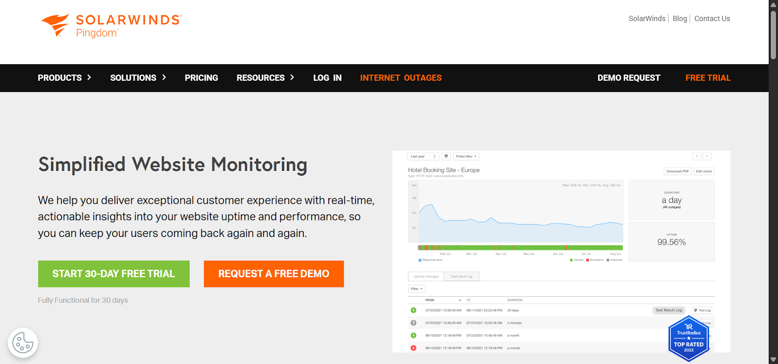 paid website monitoring tools
