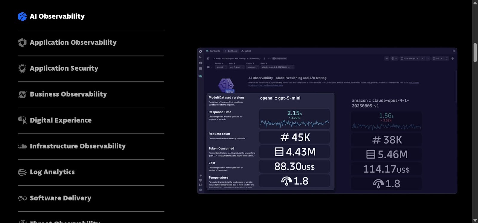 website monitoring comparison