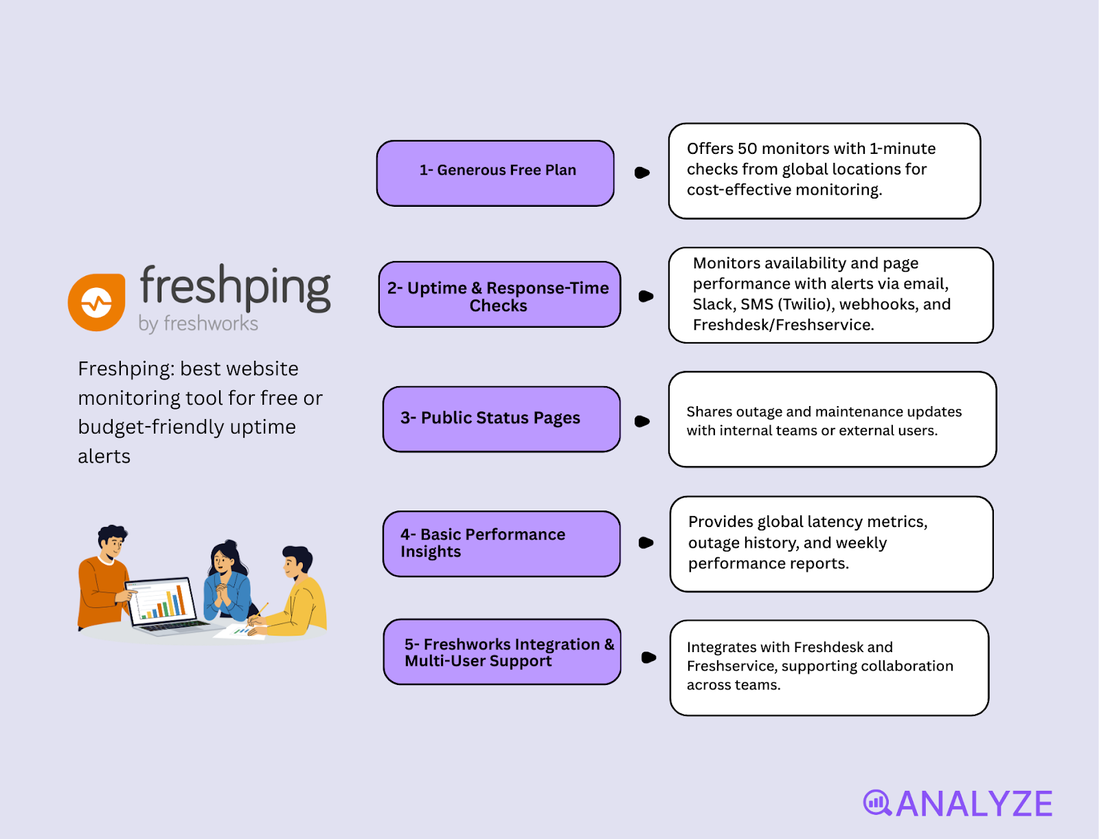 website monitoring automation
