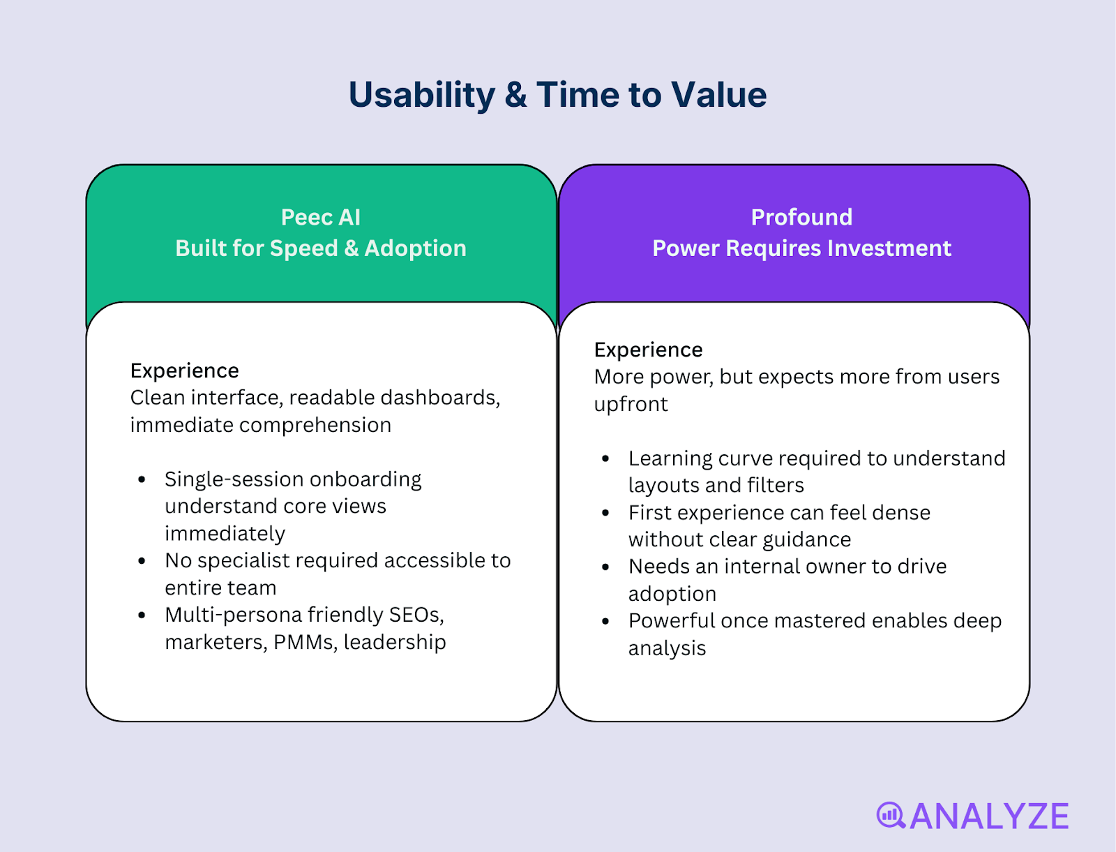 GEO software for SEO