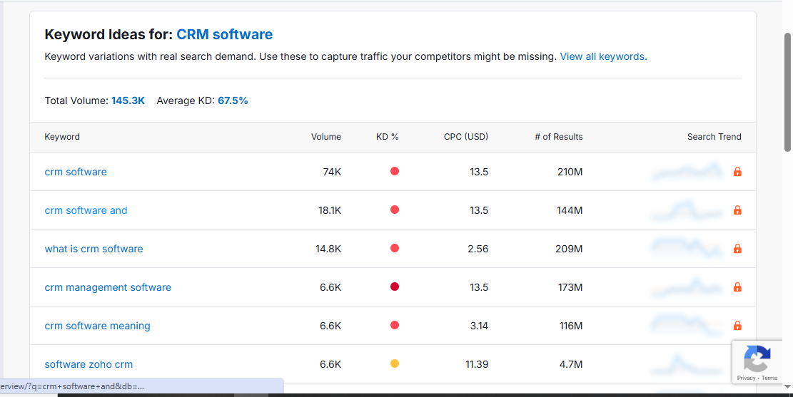 [Screenshot: Keyword research tool showing seed keyword "CRM software" expanded into a list of related keywords with search volumes]