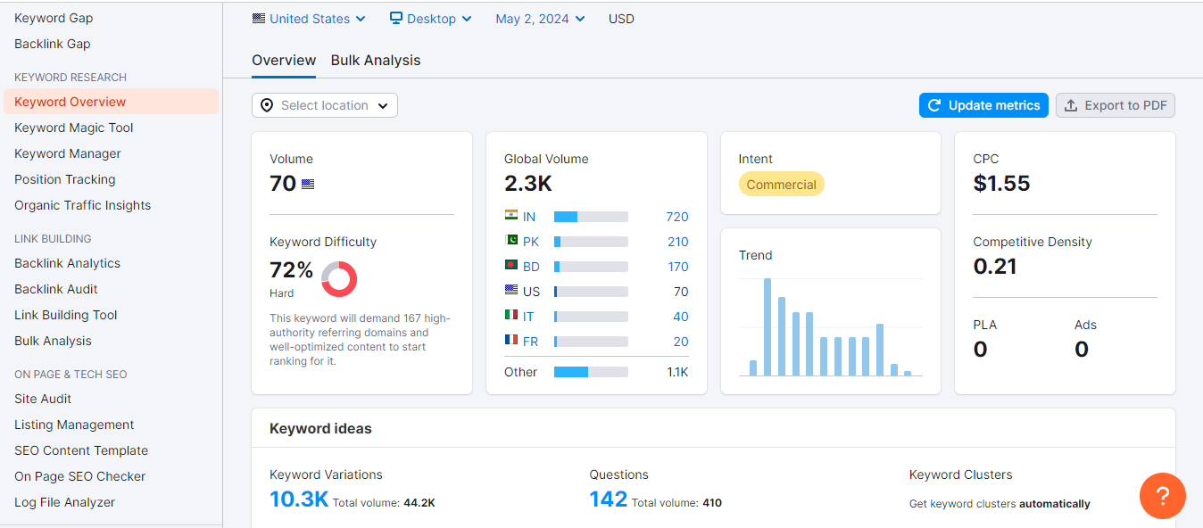 [Screenshot: Google Keyword Planner showing keyword ideas with search volume and bid estimates]