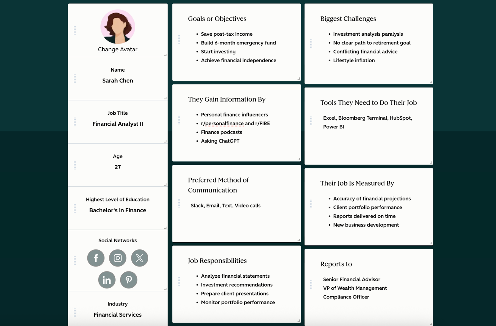 [Screenshot: Persona template filled out with specific details about job role, challenges, expertise level, and content preferences]