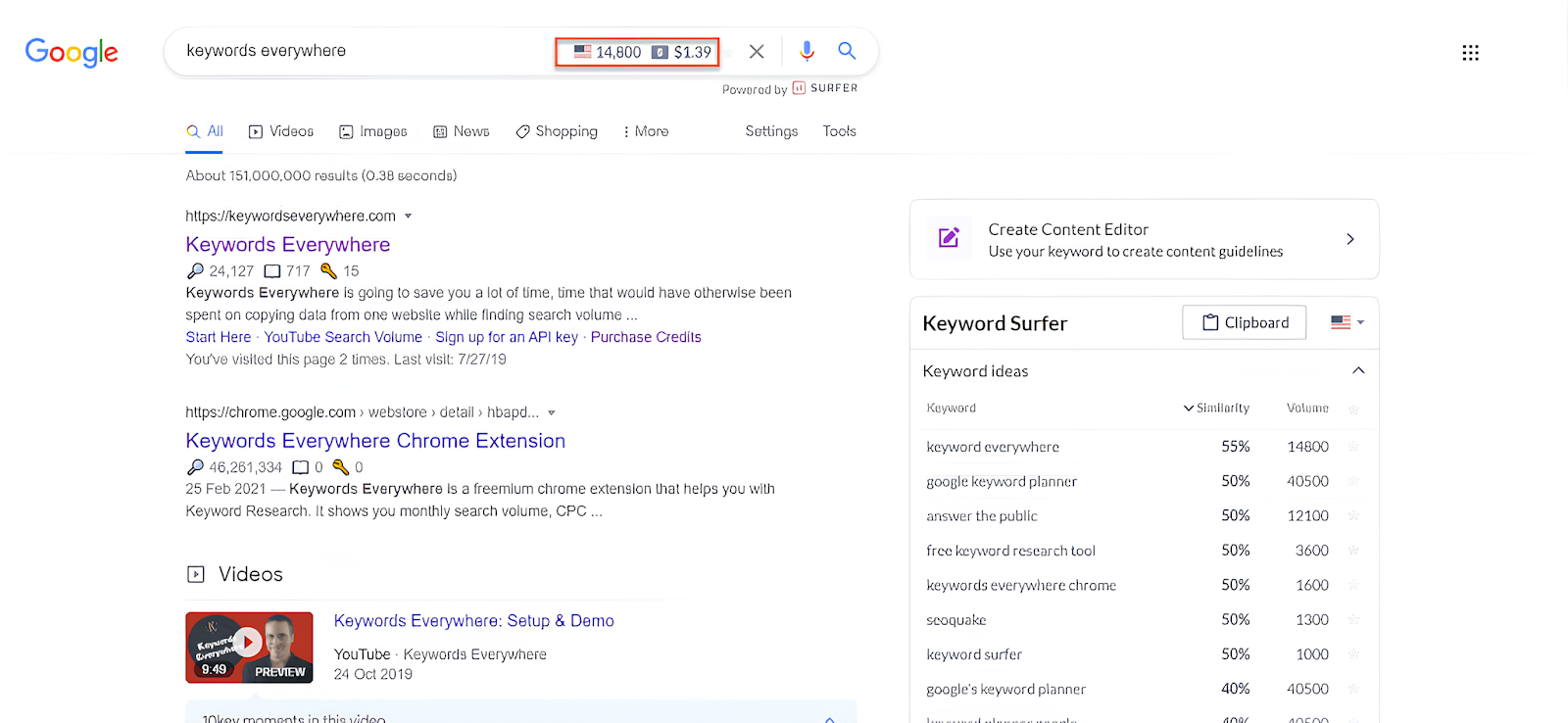 [SCREENSHOT: Google Autocomplete showing suggestions for a niche keyword, with search volume visible from Keyword Surfer extension]