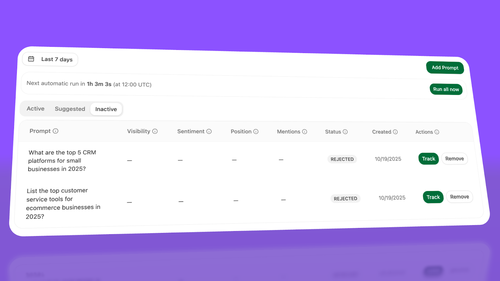 [SCREENSHOT: Analyze AI prompt tracking dashboard showing visibility, sentiment, and position metrics&mdash;use Prompts.png from project files]