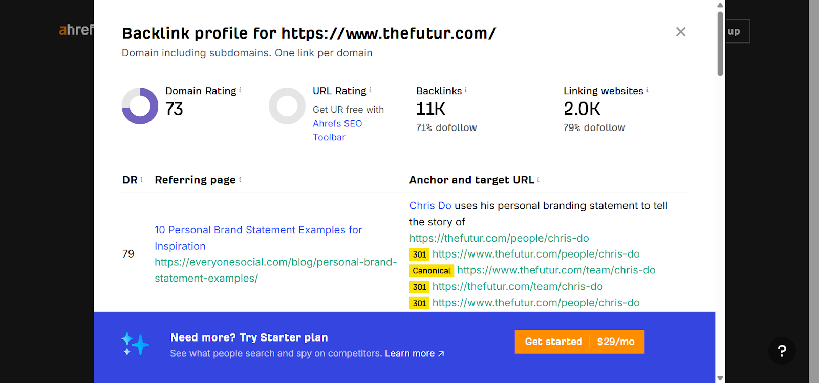 [Screenshot: Ahrefs or Google Search Console showing referring domains over time]