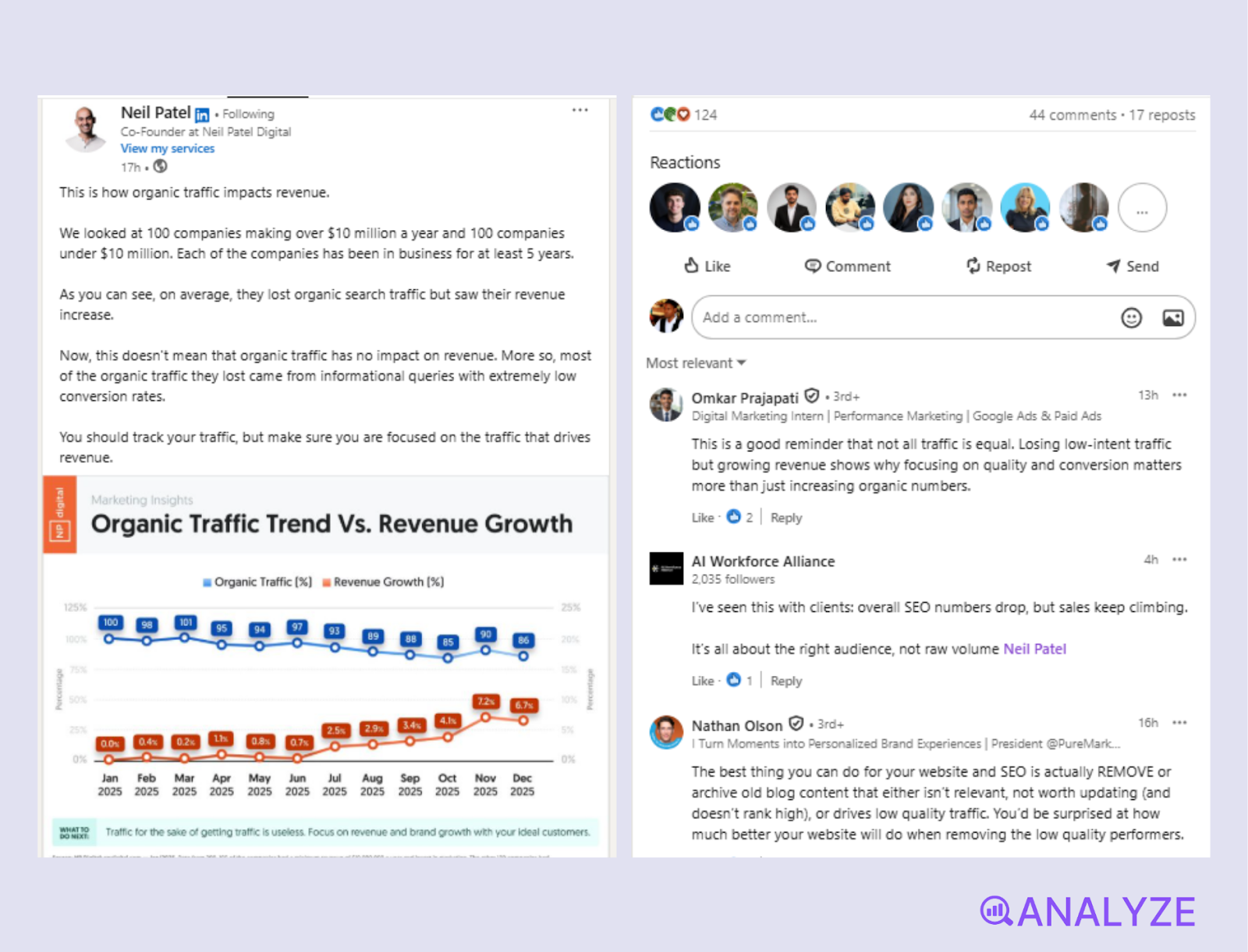 [Screenshot: LinkedIn post engagement showing comments and shares on industry content]