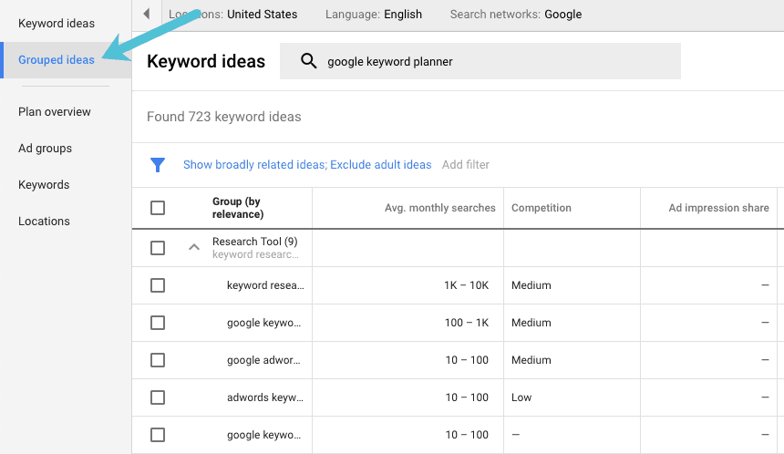 [Screenshot: Google Keyword Planner interface showing &ldquo;Start with a website&rdquo; option and competitor domain entry field]