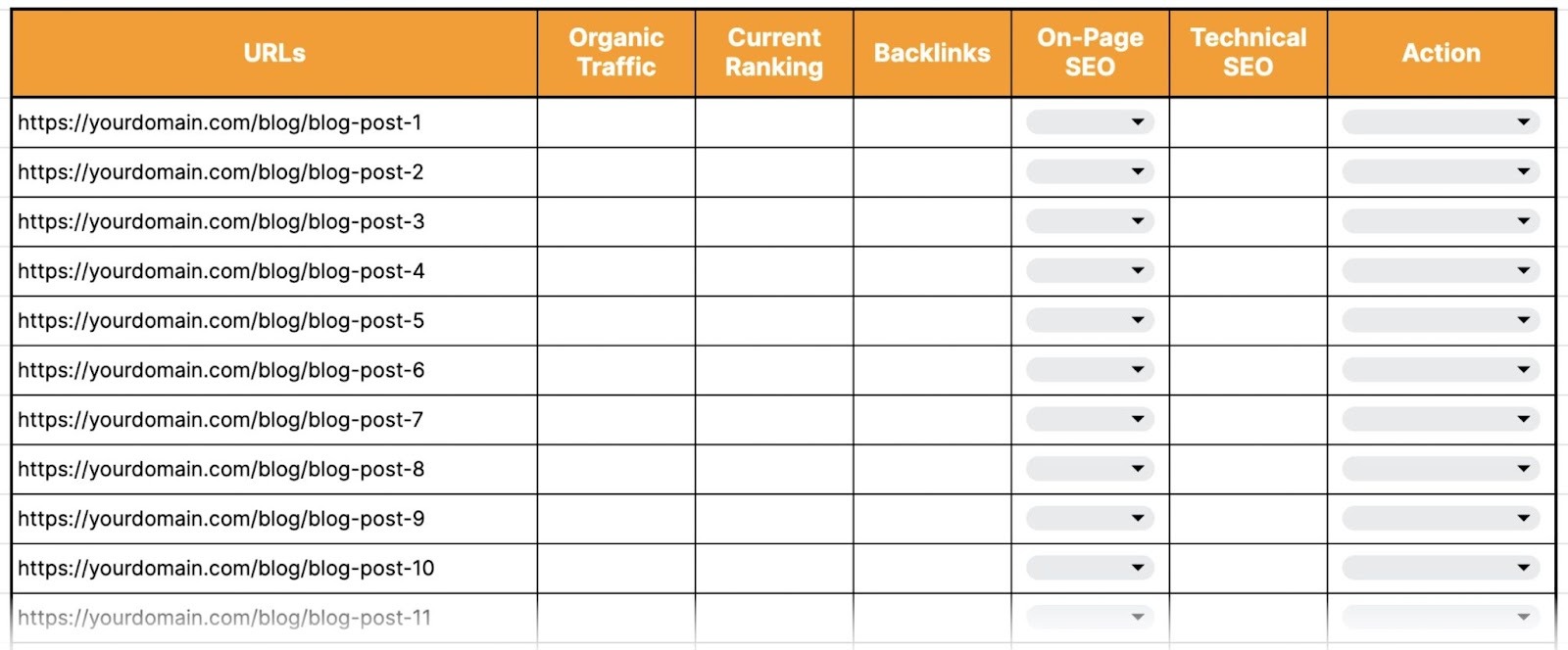 [Screenshot: Content audit spreadsheet with columns for URL, Format, Traffic, Backlinks, and Key Observations]
