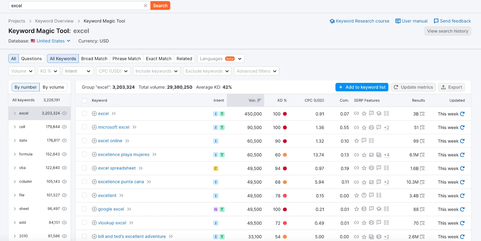 [Screenshot: Side-by-side comparison of competitor page vs. improved version opportunity, highlighting outdated elements]