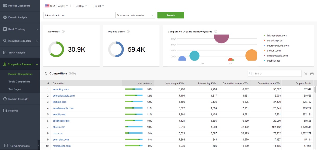 [Screenshot: Competitor&rsquo;s high-link page analysis showing content type and link velocity]