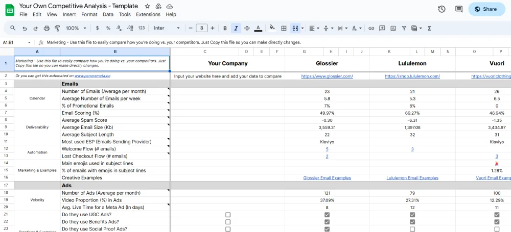 [Screenshot: Technical SEO comparison spreadsheet with metrics across multiple competitors]