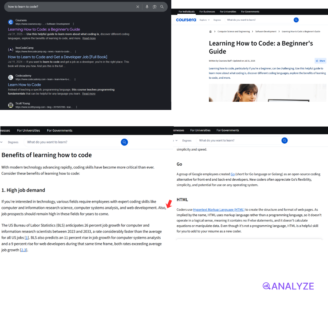 [Screenshot: Example of a high-performing blog post with transition words highlighted, showing variety and strategic placement]