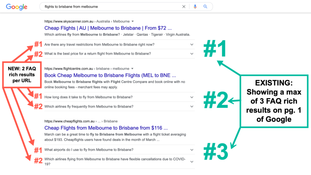 [Screenshot: Google SERP showing a rich snippet with FAQ schema expanded]