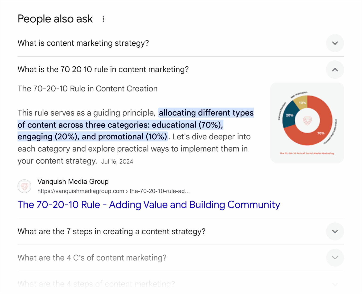 [Screenshot: People Also Ask section showing expandable questions related to the search query]