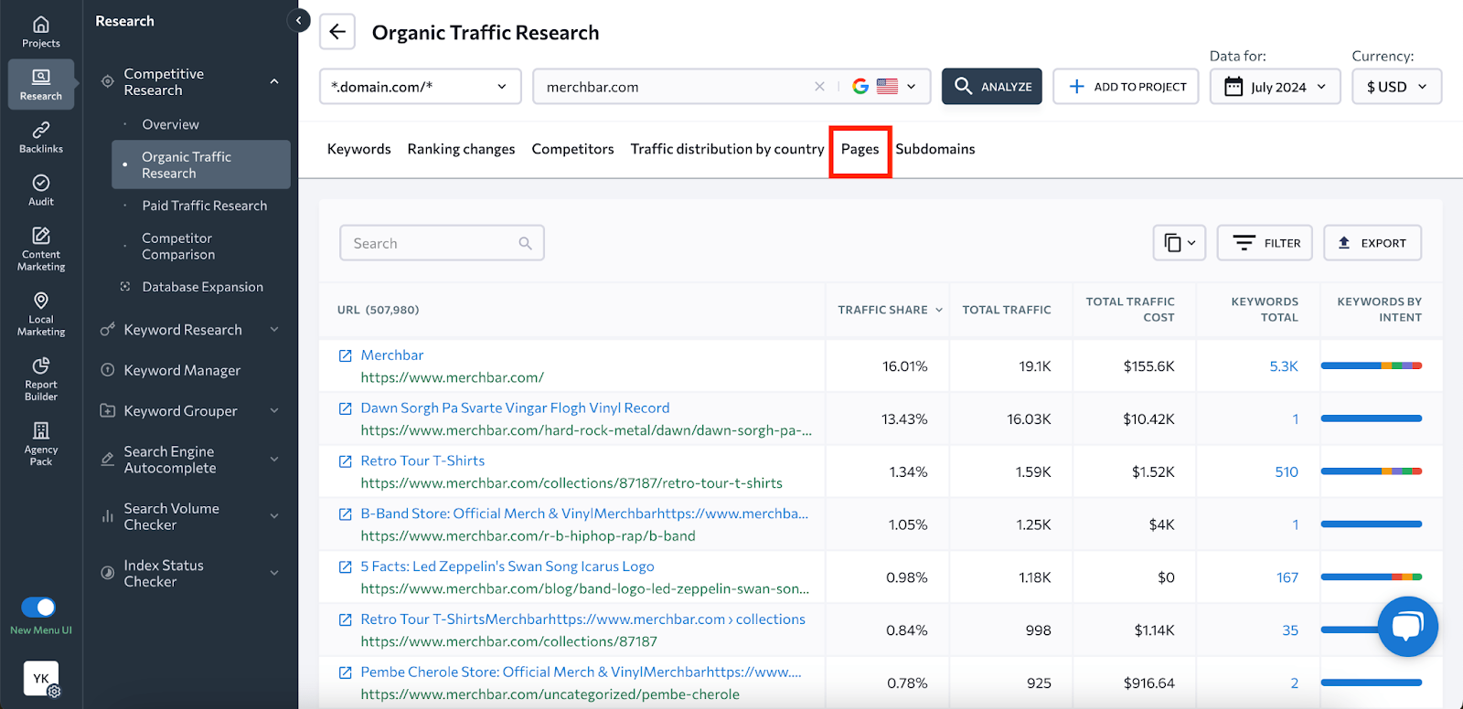 [Screenshot: Competitor selection interface showing toggle options for top-ranking URLs]