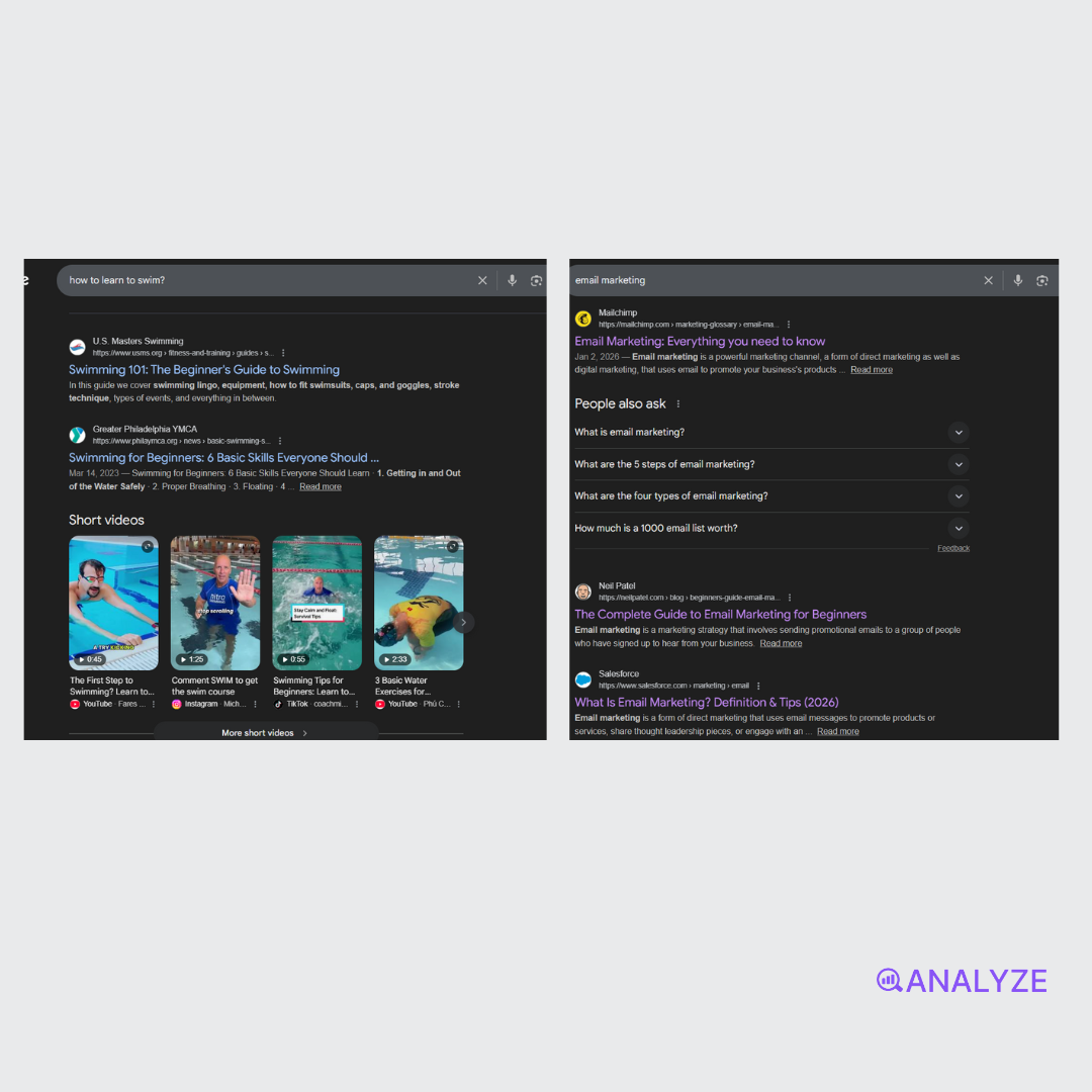 [Screenshot: Side-by-side comparison of SERPs for two keywords showing different ranking pages]