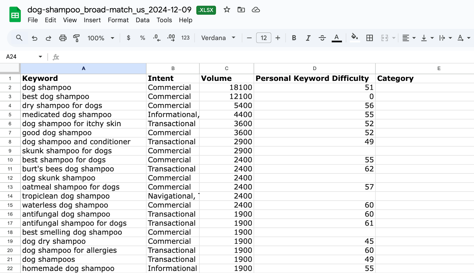 [Screenshot: Google Sheets showing keyword clustering spreadsheet with intent and cluster columns filled in]