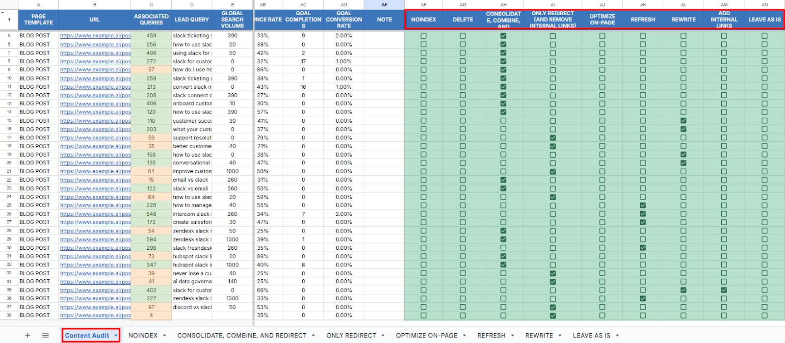 [Screenshot: Simple spreadsheet showing topic buckets organized in columns]
