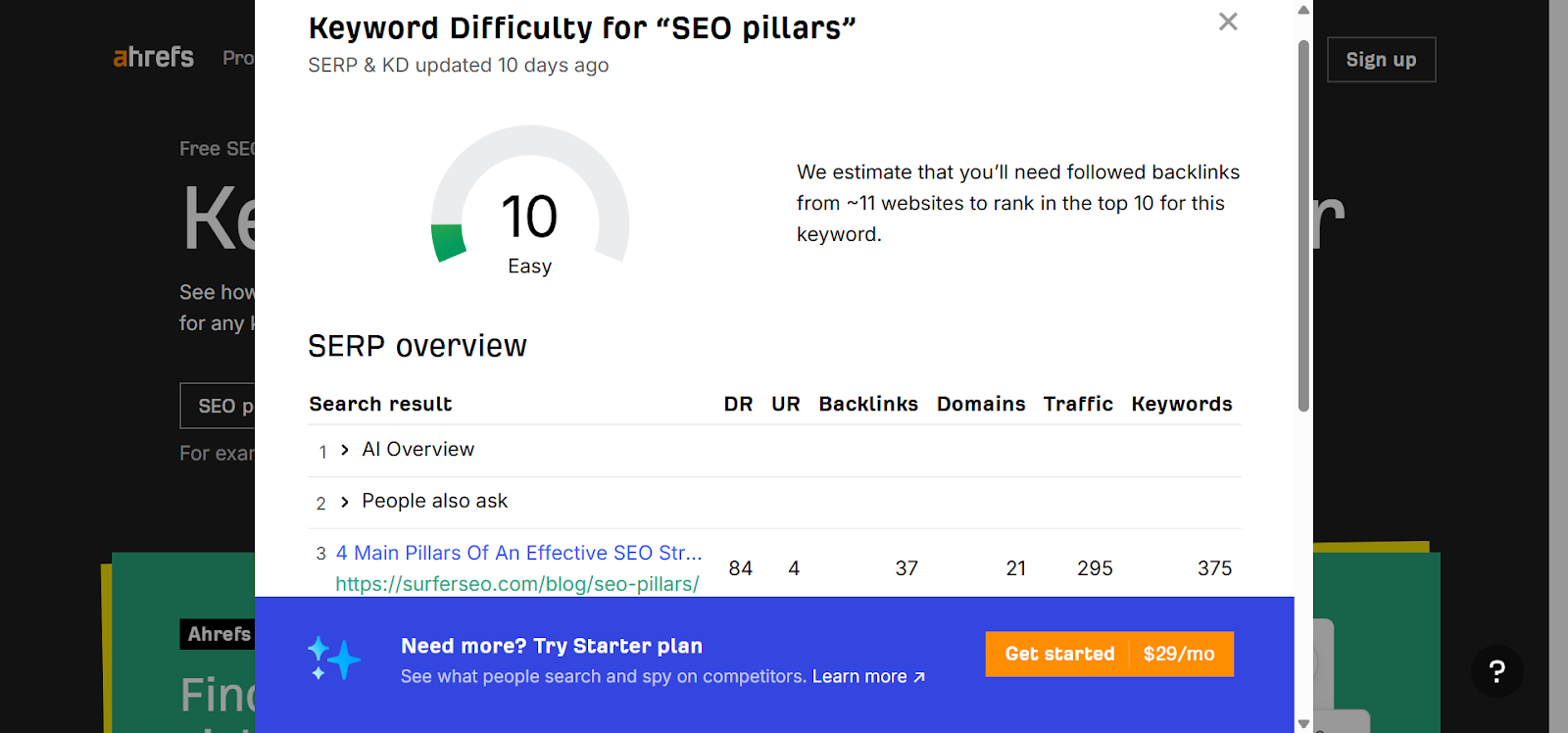 [Screenshot: Ahrefs or Semrush keyword overview showing search volume, keyword difficulty, and related keywords for "SEO pillars"]