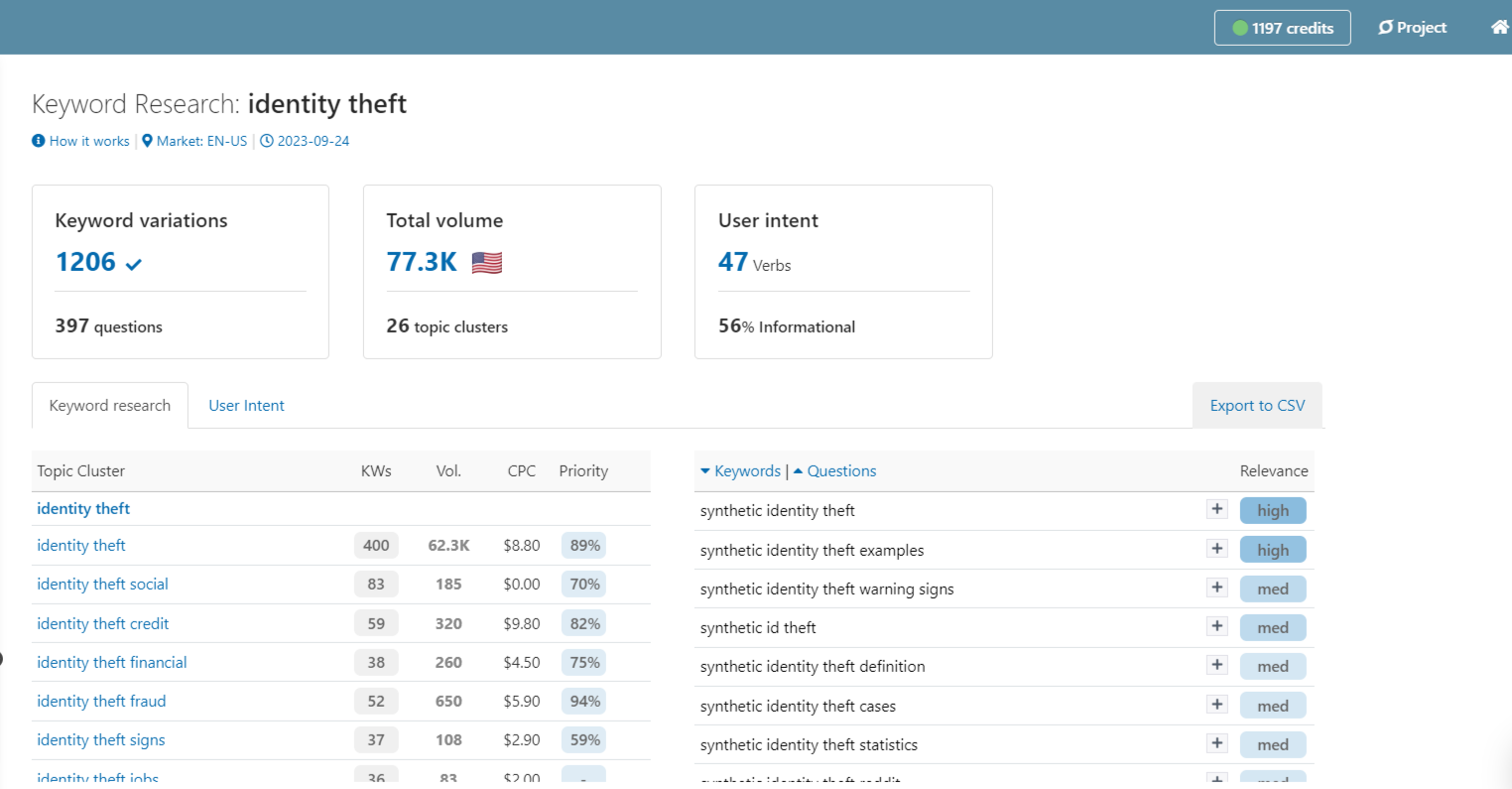 [Screenshot: Content optimization tool interface showing keyword suggestions, content length recommendations, and competitor analysis]