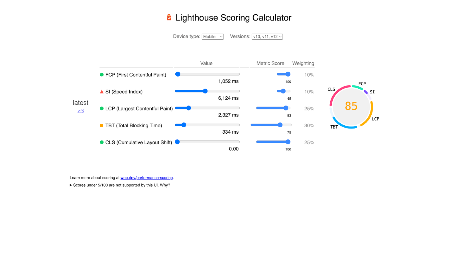 Screenshot: PageSpeed Insights showing the LCP element in the Diagnostics section with the LCP tab highlighted