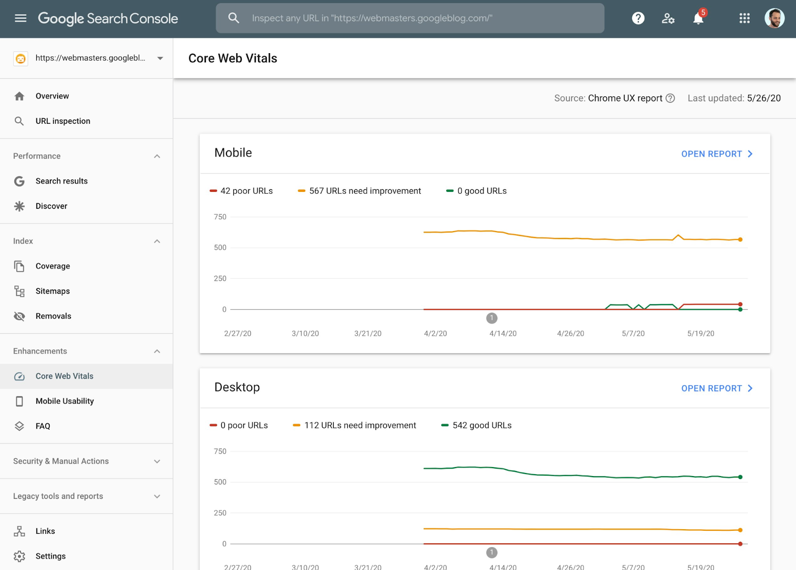 Screenshot: Google Search Console Core Web Vitals report showing URL groupings by status &mdash; Good, Needs Improvement, Poor