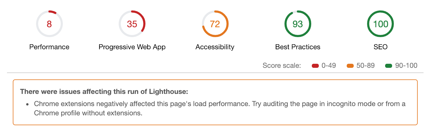 Screenshot: PageSpeed Insights results page showing field data at the top and Lighthouse lab data below