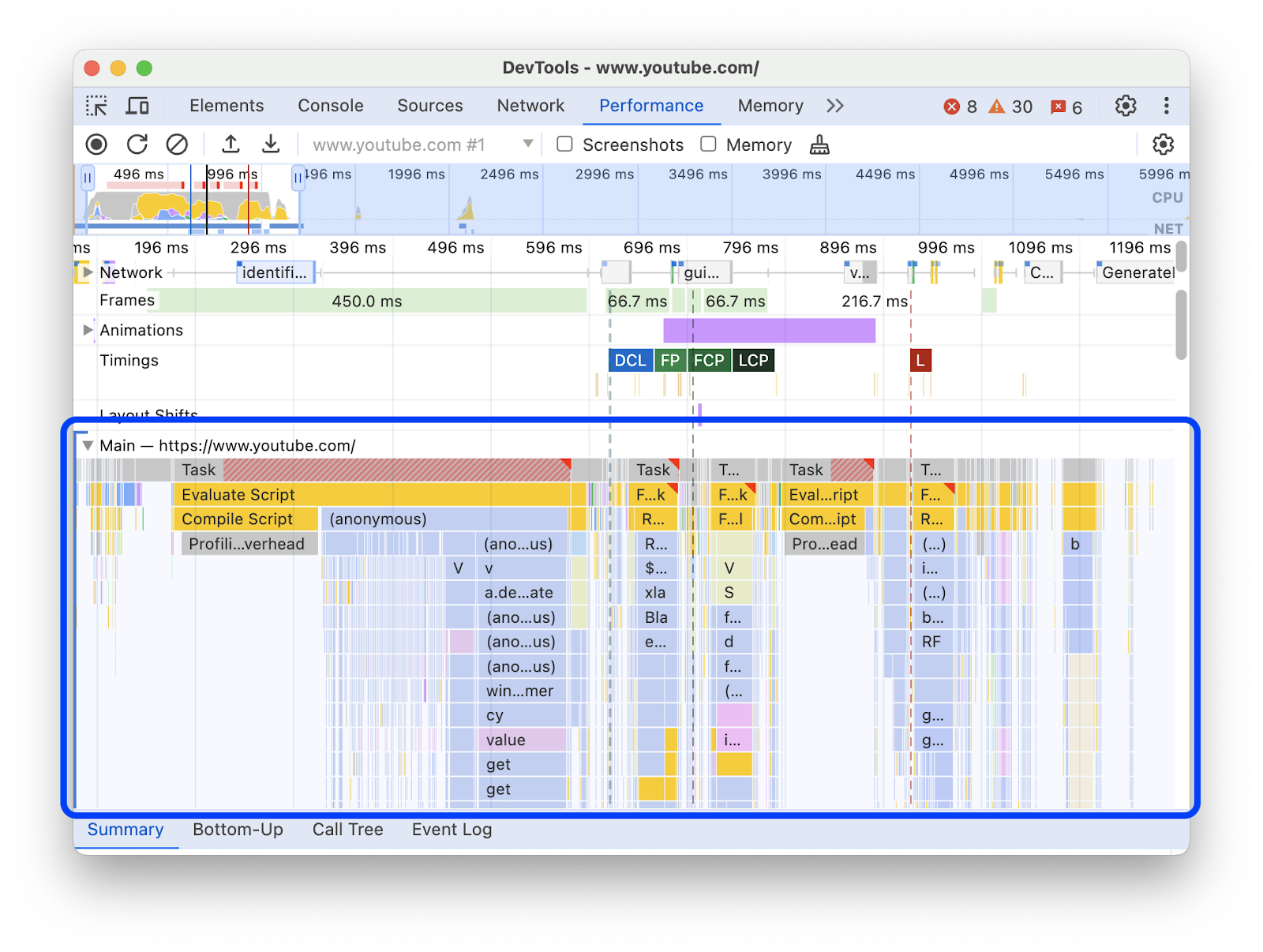 Screenshot: Chrome DevTools showing long tasks (red triangles) in the Main thread track during a performance recording