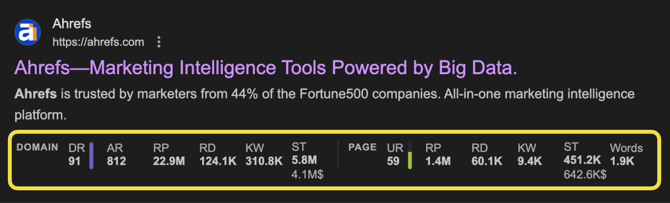 Screenshot: The Ahrefs SEO Toolbar browser extension showing DR for a website directly in the browser