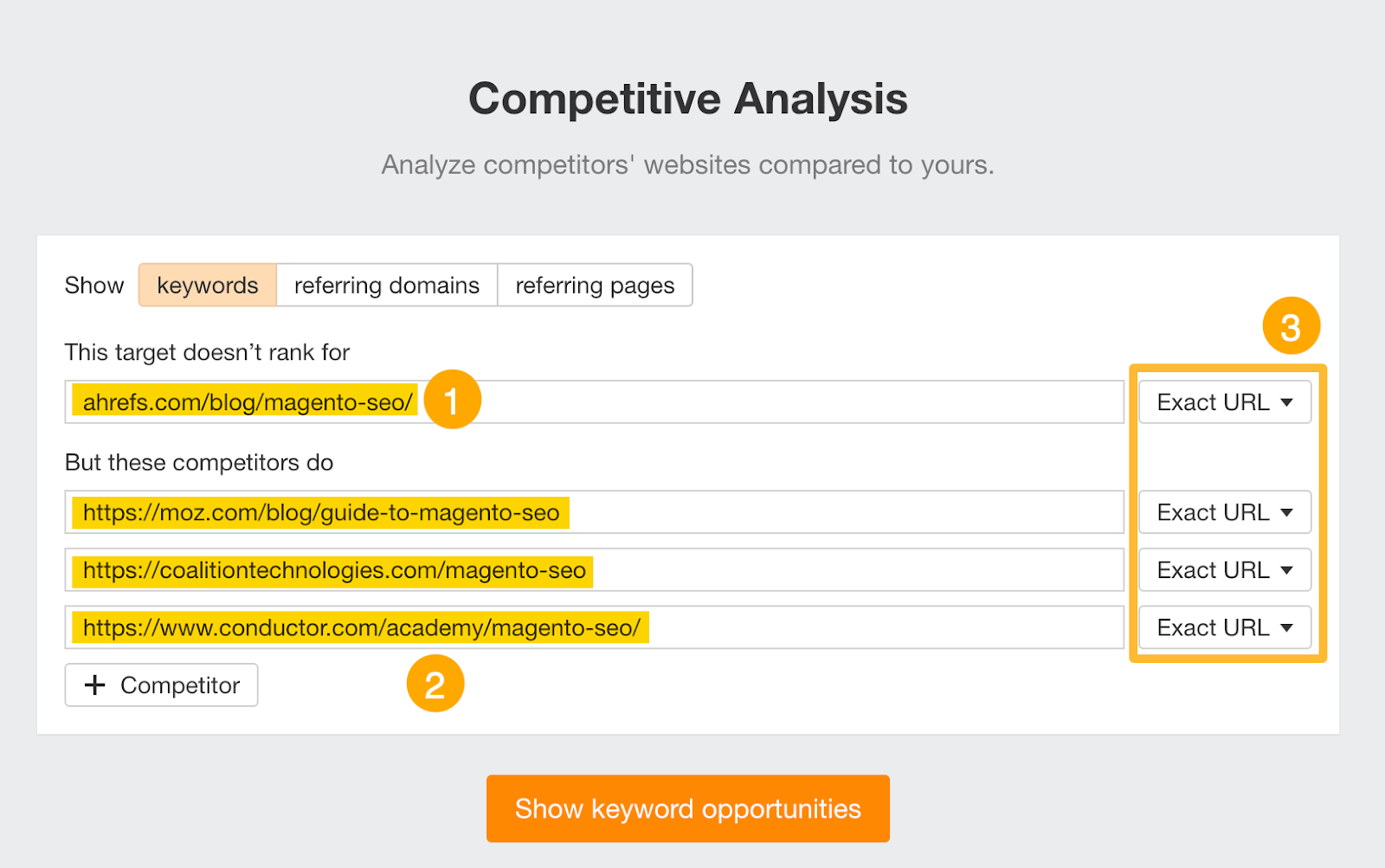 Screenshot: Ahrefs Content Gap tool showing keyword opportunities between two sites with similar DR scores