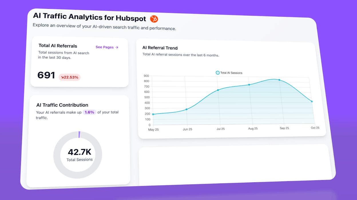 Screenshot: Analyze AI’s AI Referral Traffic dashboard showing sessions from AI engines over time — use AI_Referral_Traffic.png
