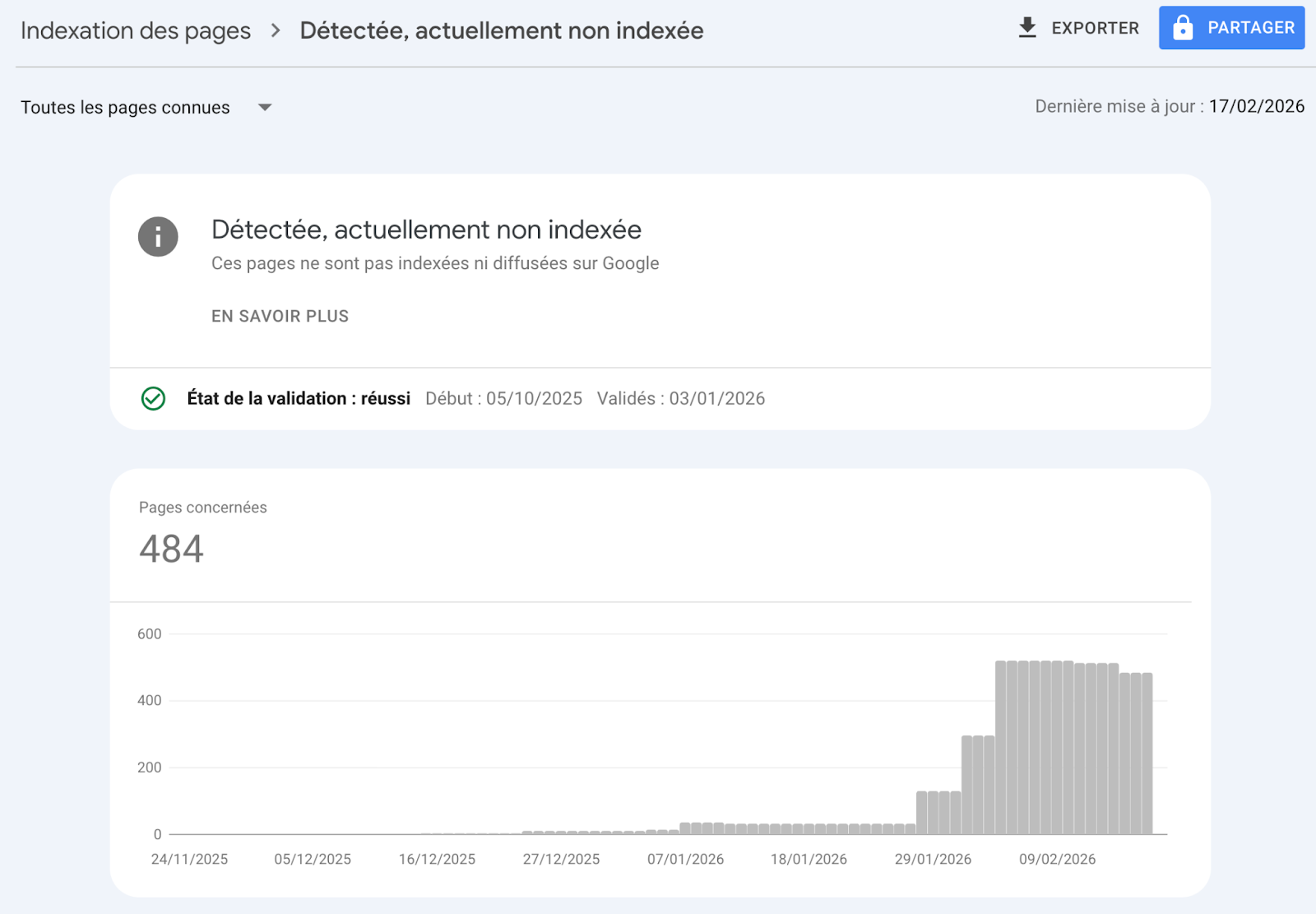 Screenshot: GSC excluded URLs section showing &ldquo;Crawled &mdash; currently not indexed&rdquo; with a high count and example faceted URLs in the URL table