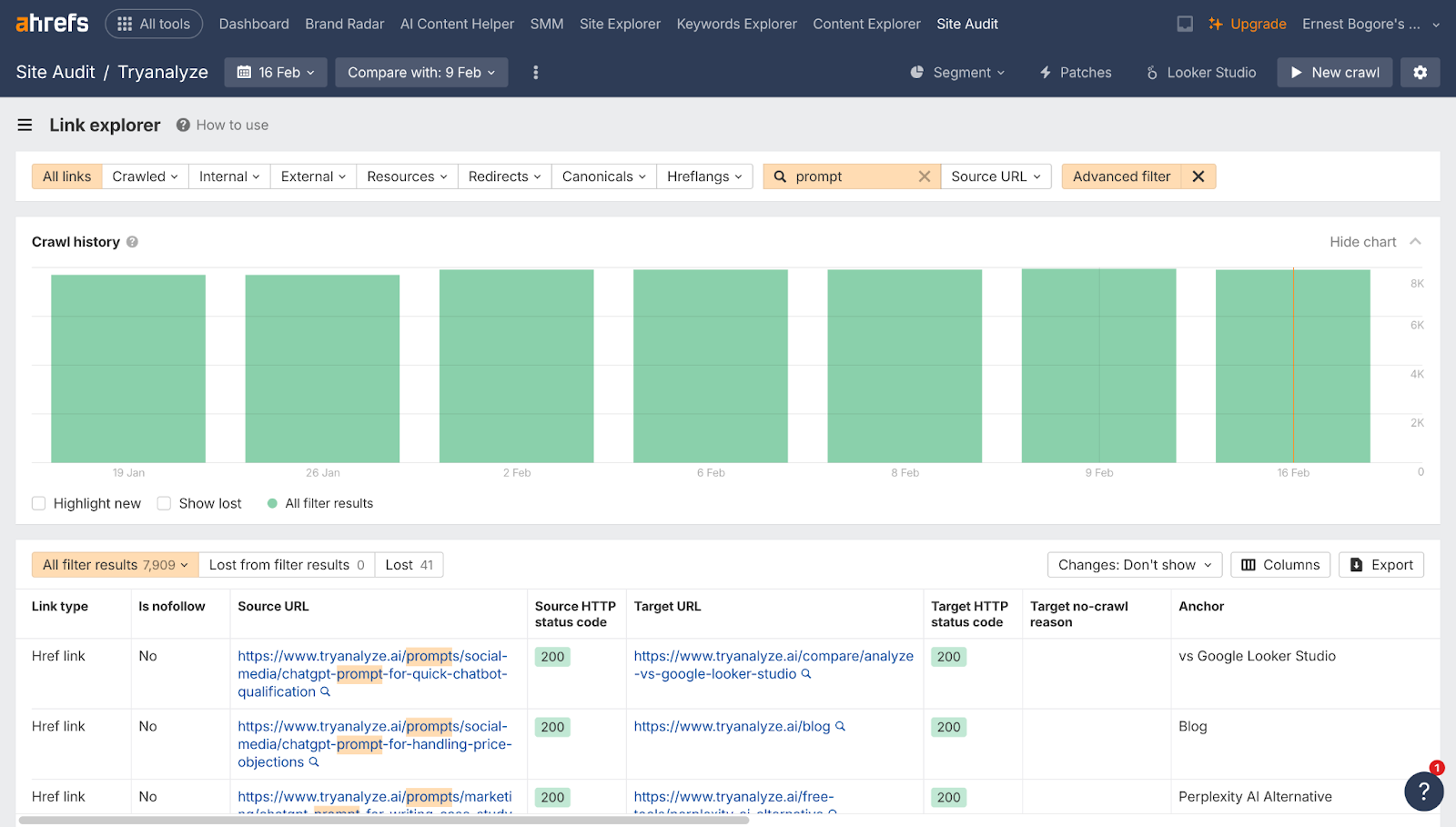 Screenshot: Internal links report in an SEO tool showing dofollow links pointing to faceted URLs from blog posts