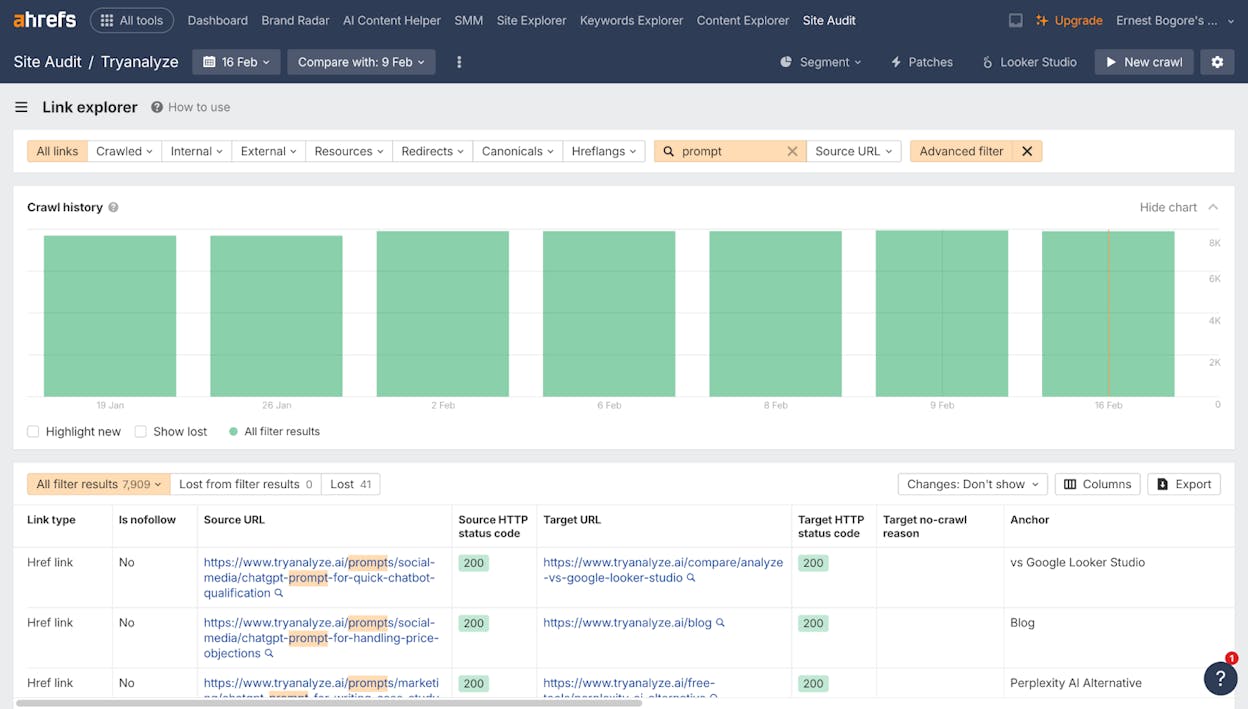 Screenshot: Internal links report in an SEO tool showing dofollow links pointing to faceted URLs from blog posts