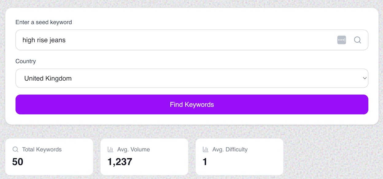 Screenshot: Keyword research tool showing the seed keyword “high rise jeans” entered in the search bar