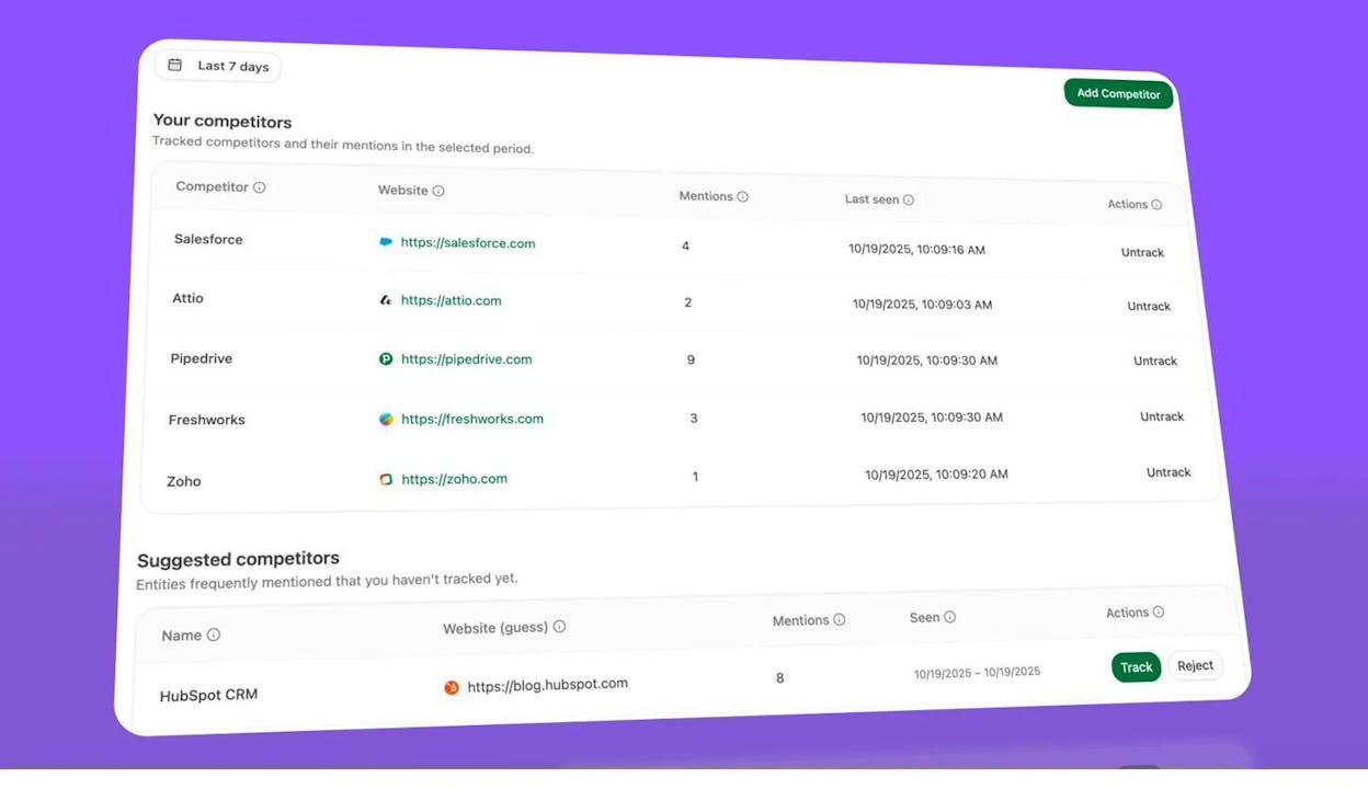 Analyze AI Competitor Overview showing tracked competitors, their mentions, and last seen dates
