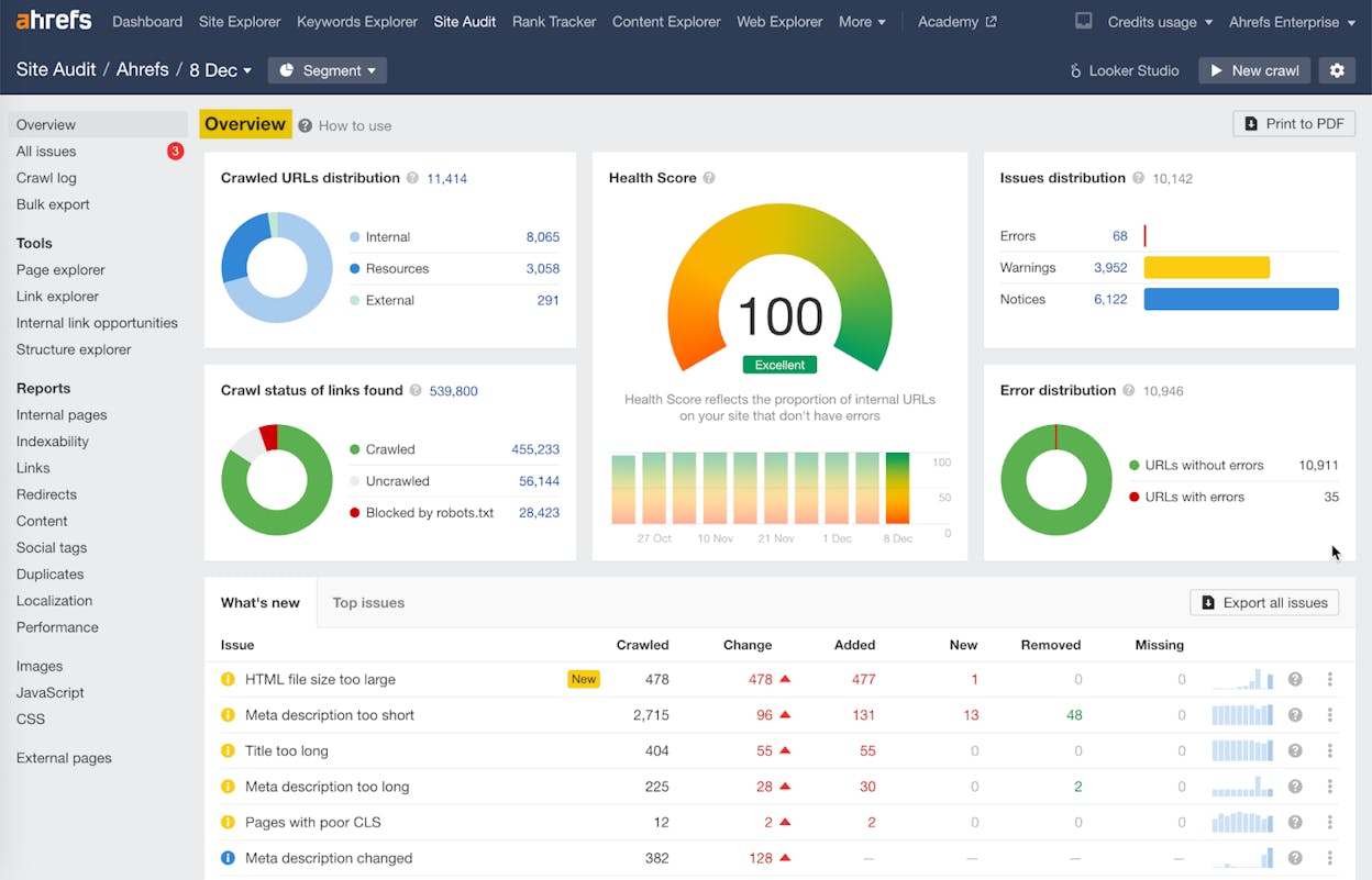 Screenshot: Ahrefs Site Audit &mdash; New project setup screen showing the &ldquo;Import from Google Search Console&rdquo; option