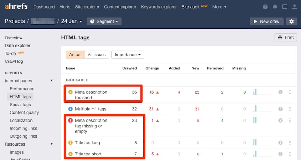 Screenshot: Ahrefs Site Audit Content report showing issues like &ldquo;Missing title tag,&rdquo; &ldquo;Duplicate title tags,&rdquo; &ldquo;Missing meta description,&rdquo; and &ldquo;Missing H1&rdquo;