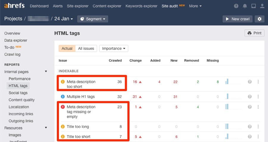 Screenshot: Ahrefs Site Audit Content report showing issues like “Missing title tag,” “Duplicate title tags,” “Missing meta description,” and “Missing H1”