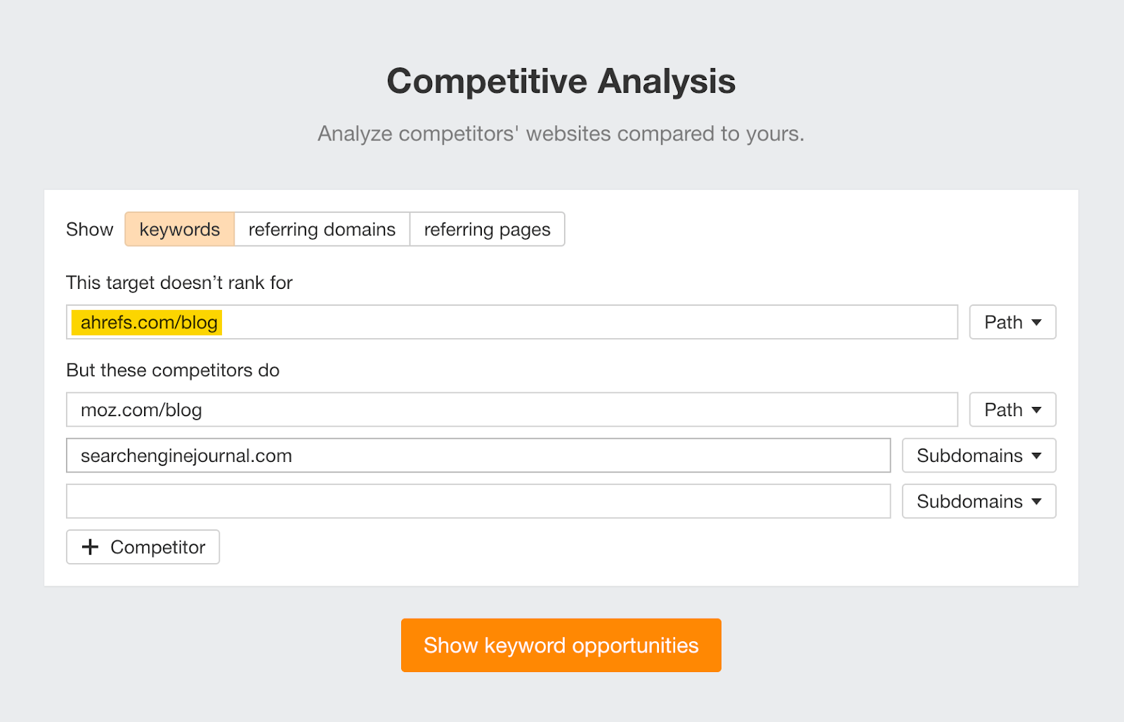 Screenshot: Ahrefs Content Gap tool with competitor domains entered and the &ldquo;Show keywords&rdquo; button