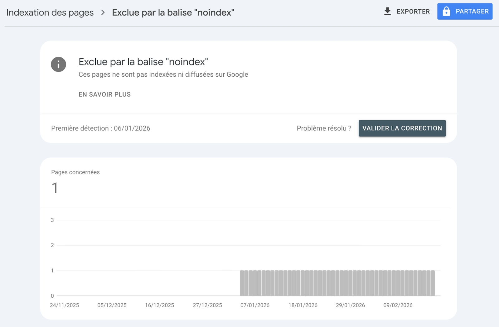 Screenshot: Google Search Console Pages report showing excluded pages with reasons