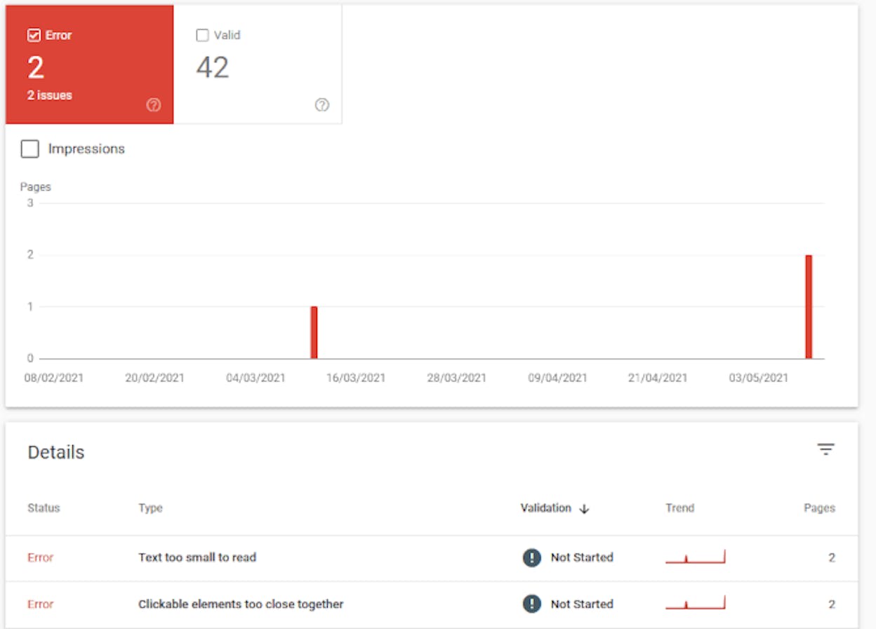 Screenshot: Google Search Console Mobile Usability report showing detected issues