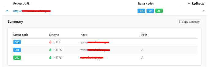 Screenshot: httpstatus.io results showing three 301 redirects and one 200 OK for the final HTTPS URL
